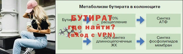 спиды Белая Холуница